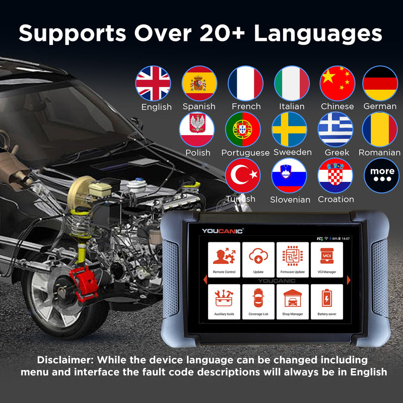 Load image into Gallery viewer, YOUCANIC UCAN-II-C Pro OBD2 Scanner – Full-System Diagnostics, Bi-Directional Control, Coding, Special Functions & Free Lifetime Updates