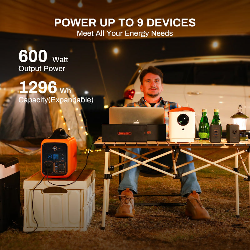 Load image into Gallery viewer, Runhood RALLYE 600 PRO + 200W solar panel