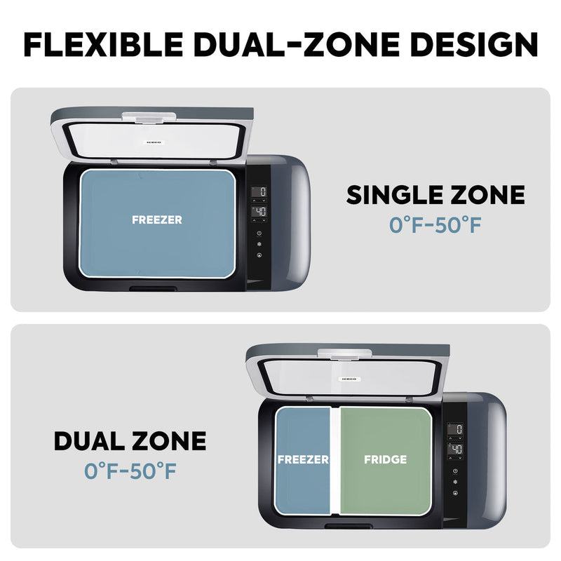 Load image into Gallery viewer, GO20 Dual Zone 12V Portable Freezer| ICECO | 20 LT