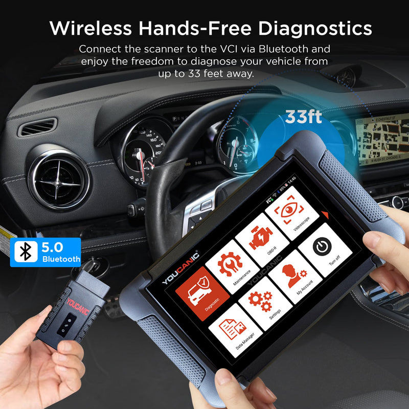 Load image into Gallery viewer, YOUCANIC UCAN-II-C Pro OBD2 Scanner – Full-System Diagnostics, Bi-Directional Control, Coding, Special Functions & Free Lifetime Updates