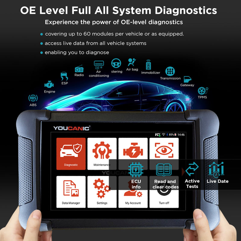 Load image into Gallery viewer, YOUCANIC UCAN-II-C Pro OBD2 Scanner – Full-System Diagnostics, Bi-Directional Control, Coding, Special Functions & Free Lifetime Updates