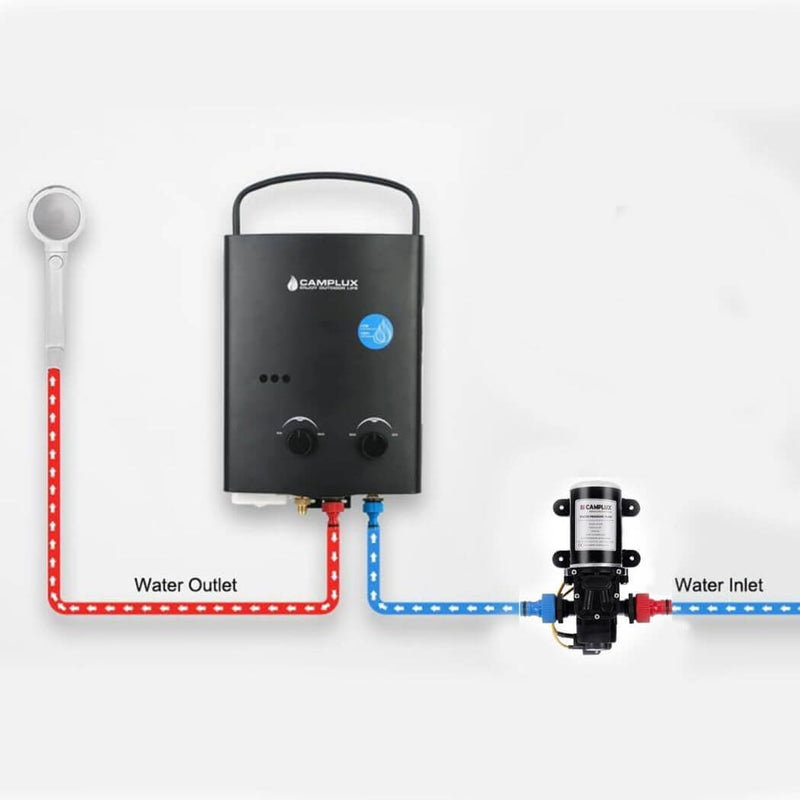 Load image into Gallery viewer, Camplux 12V Water Pump 65PSI DC 1.6GPM 6LPM Diaphragm