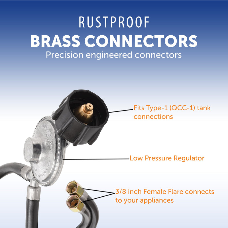 Load image into Gallery viewer, Flame King Hose and Regulator for Grills with Side Burner, 24 inches