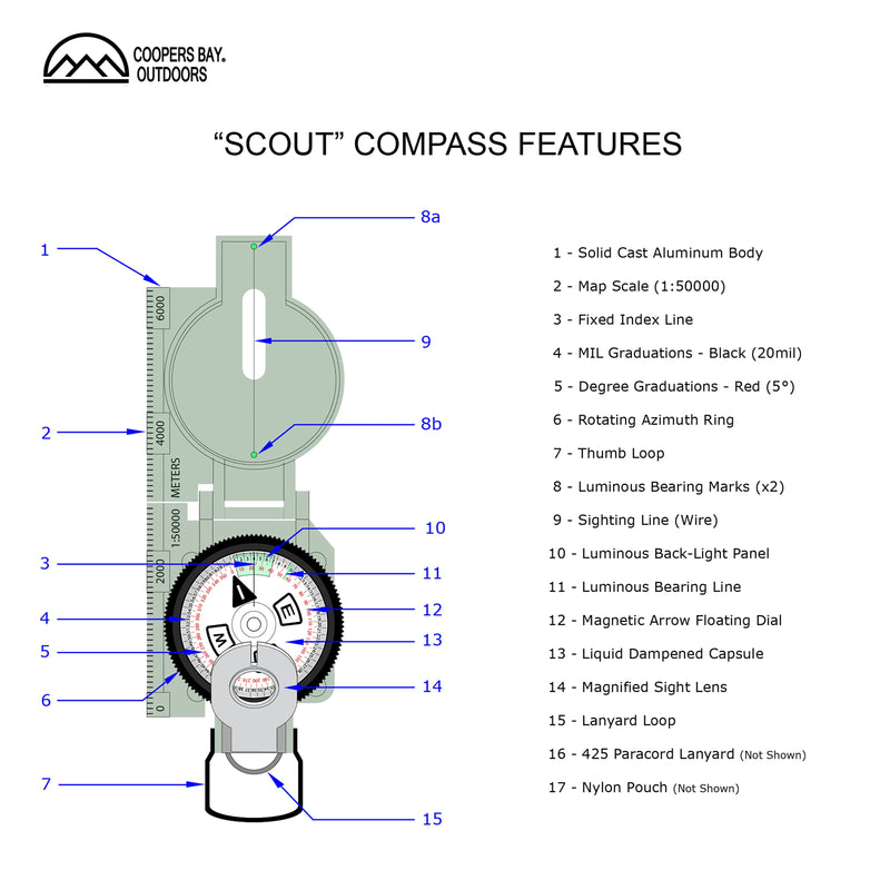 Load image into Gallery viewer, Compass Navigation Kit - Starter Package - Everything Needed to Get Started in Compass Land Navigation
