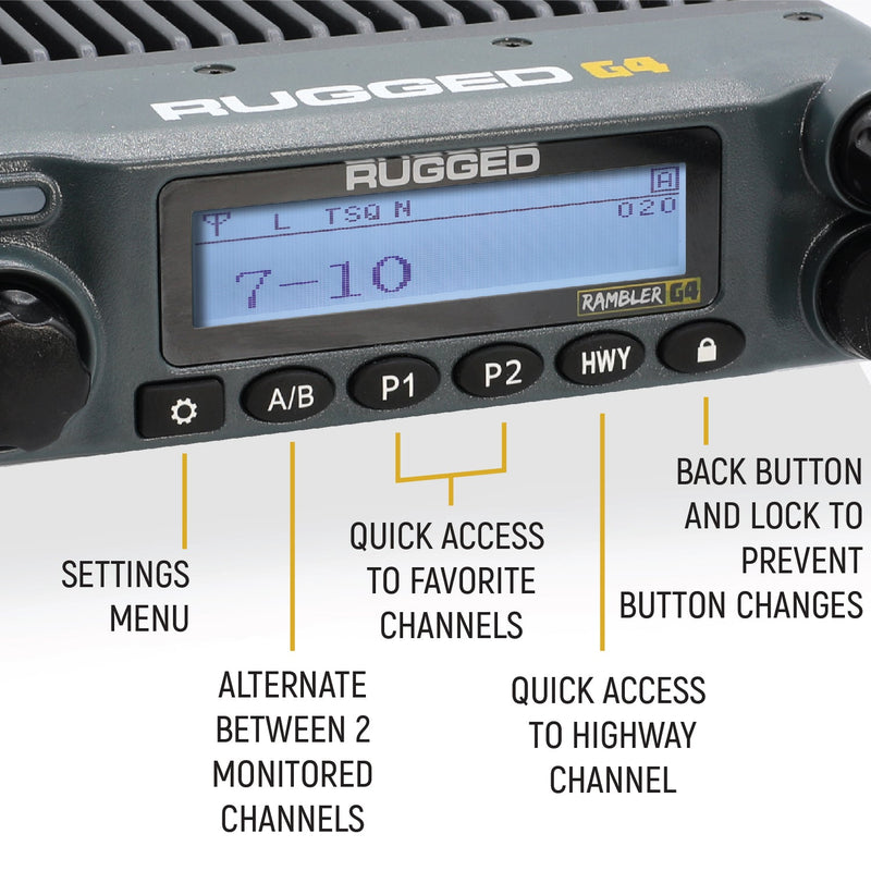 Load image into Gallery viewer, Radio Kit Lite - Rambler G4 GMRS Band Mobile Radio with Stealth Antenna