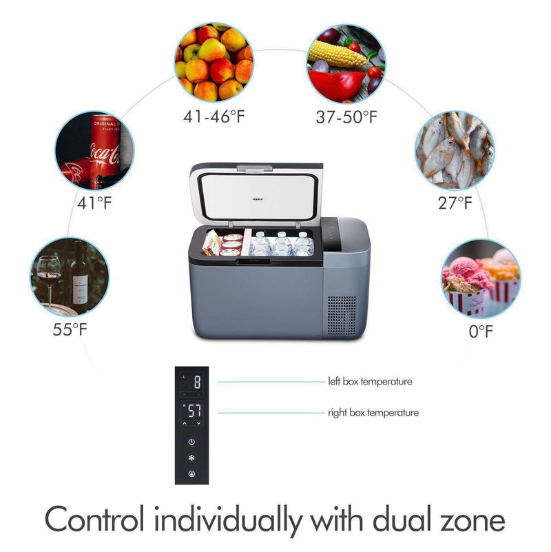 Load image into Gallery viewer, GO20 Dual Zone 12V Portable Freezer| ICECO | 20 LT