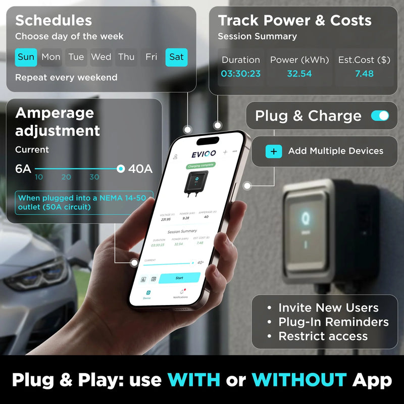 Load image into Gallery viewer, EVIQO NACS Level 2 EV Charger, 40A (9.6kW), 240V, NEMA 14-50 Plug In, for Tesla EVs