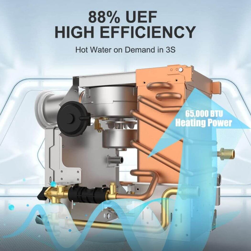 Load image into Gallery viewer, 2.64GPM Tankless RV Hot Water Heater PRO With Remote Control