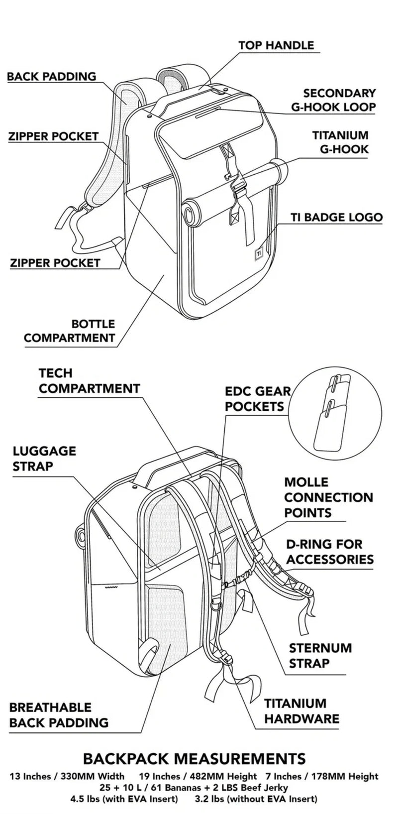 Load image into Gallery viewer, Big Idea Design- Ti EDC Backpack