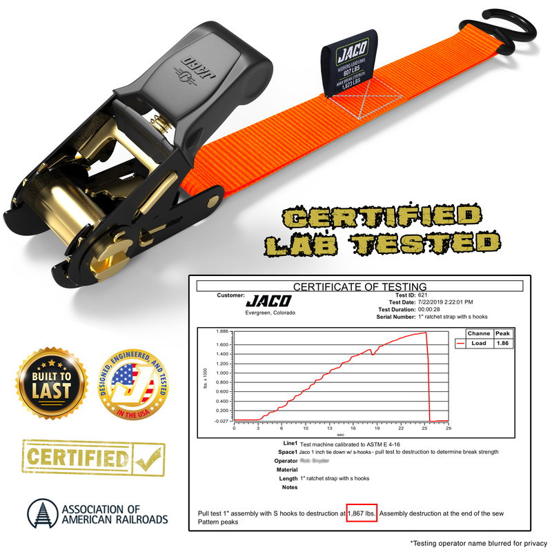 Load image into Gallery viewer, Tie Down Ratchet Straps (4 Pack) - 1 in x 15 ft | AAR Certified Break Strength (1,823 lbs) | Cargo Tie Down Set