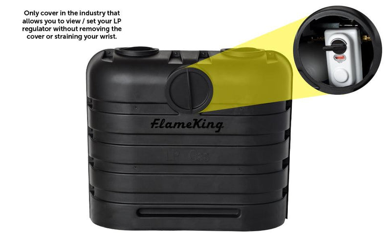 Load image into Gallery viewer, Flame King Dual 30LB LP Propane Tank Light Plastic Heavy Duty Cover RV Trailer Black