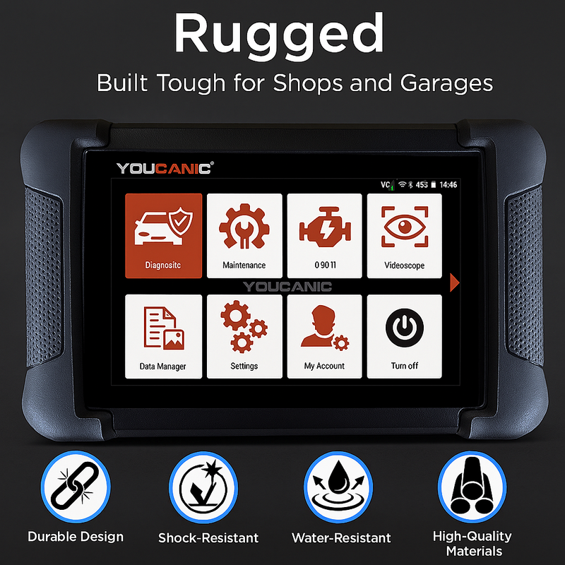 Load image into Gallery viewer, YOUCANIC UCAN-II-C Pro OBD2 Scanner – Full-System Diagnostics, Bi-Directional Control, Coding, Special Functions & Free Lifetime Updates