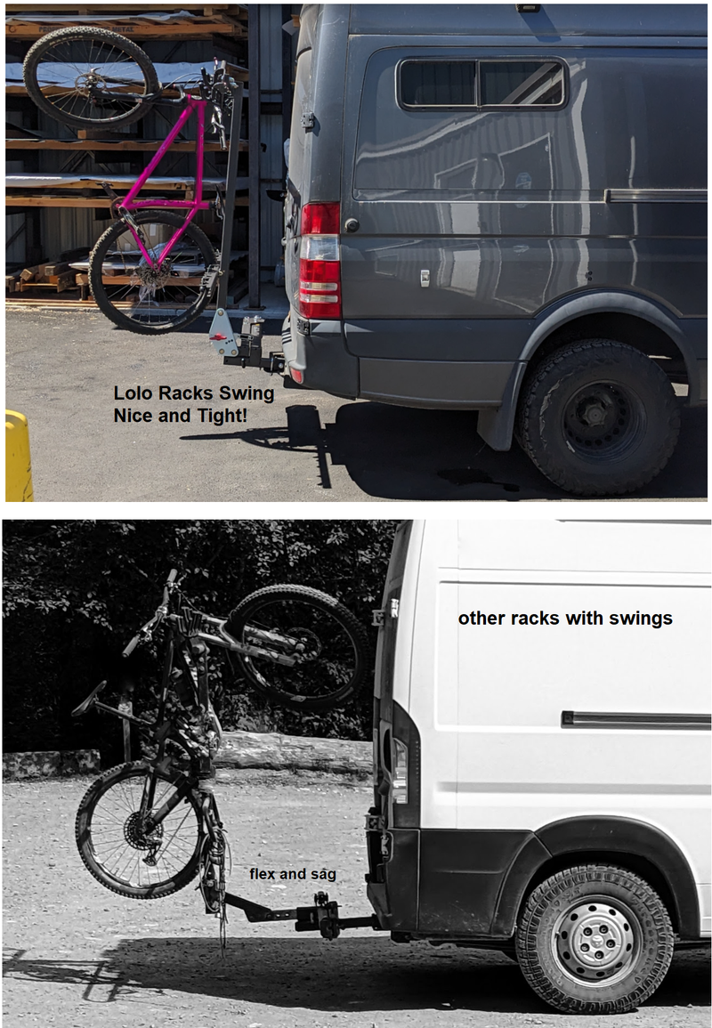 Load image into Gallery viewer, Boss Swingout for Lolo Racks
