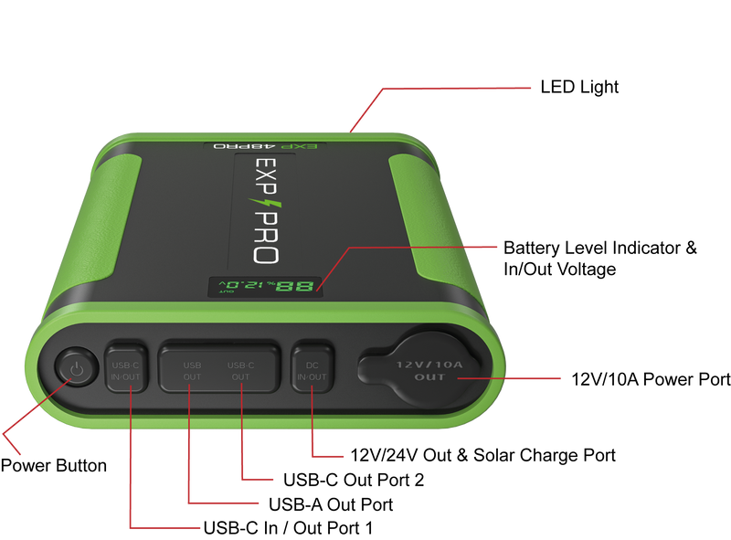 Load image into Gallery viewer, EXP48PRO APEX Battery (CPAP DC Cord Included)