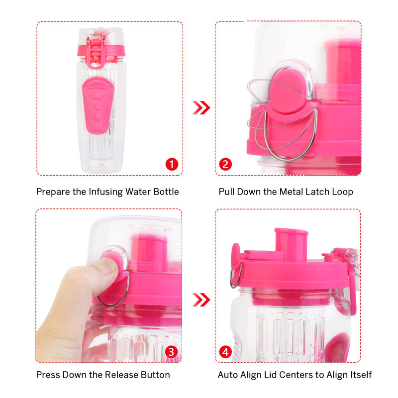 Load image into Gallery viewer, Fruit Infuser Water Bottle 32OZ Juice Shaker Sport w/ Flip Top Lid Anti-Slip Grips For Office Home Sport Running Walking Hiking
