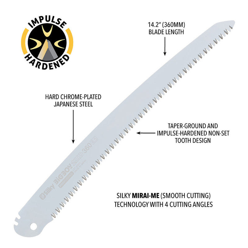 Load image into Gallery viewer, BigBoy 2000 Folding Saw 360mm
