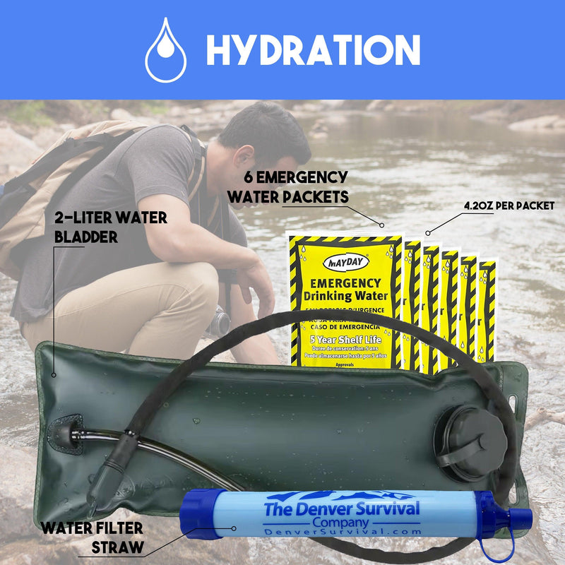 Load image into Gallery viewer, 1 Person 72 Hour Survival Bags with Survival Backpack
