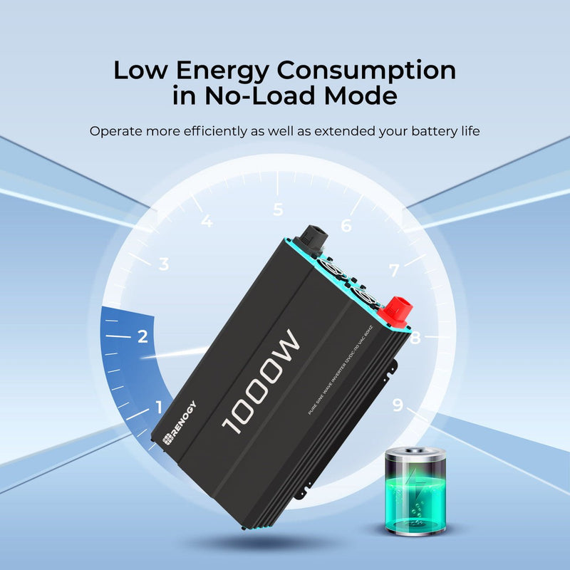 Load image into Gallery viewer, 1000W 12V Pure Sine Wave Inverter
