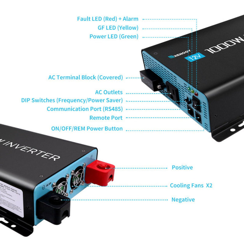 Load image into Gallery viewer, 1000W 12V Pure Sine Wave Inverter with Power Saving Mode (New Edition)
