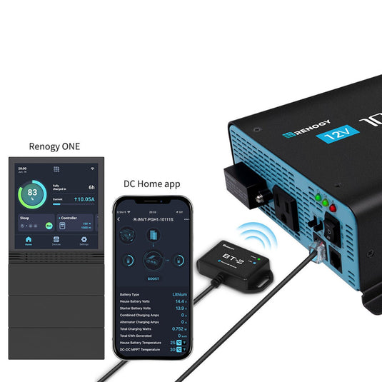 1000W 12V Pure Sine Wave Inverter with Power Saving Mode (New Edition)