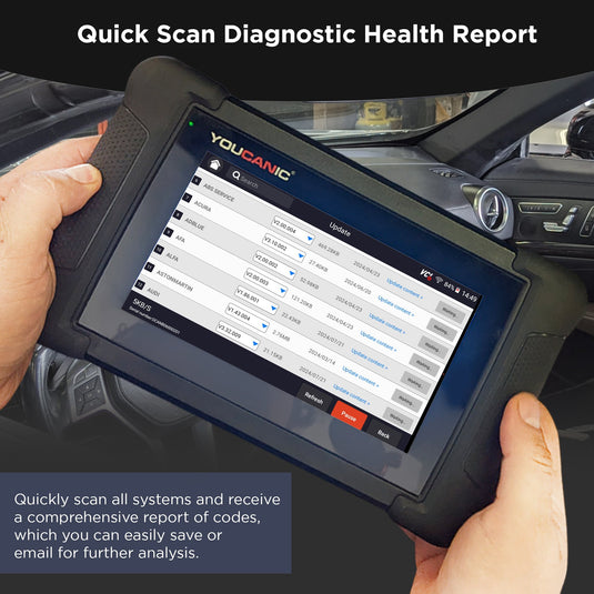 Atremis Rack Scanner YOUCANIC UCAN-II-C Pro OBD2 Scanner – Full-System Diagnostics, Bi-Dire ...