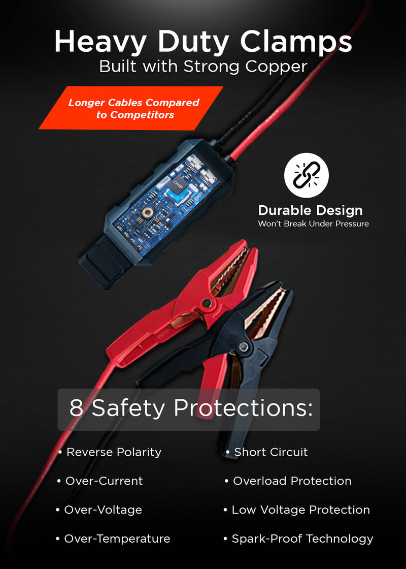 Load image into Gallery viewer, YOUCANIC Pro 6000A Jump Starter - Powerful Car Battery Booster, Power Bank, &amp; Smart Safety Features

