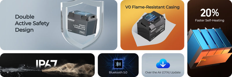 Load image into Gallery viewer, 12V 100Ah Pro Smart Lithium Iron Phosphate Battery w/Bluetooth &amp; Self-heating Function
