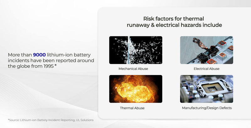 Load image into Gallery viewer, 12V 100Ah Pro Smart Lithium Iron Phosphate Battery w/Bluetooth &amp; Self-heating Function
