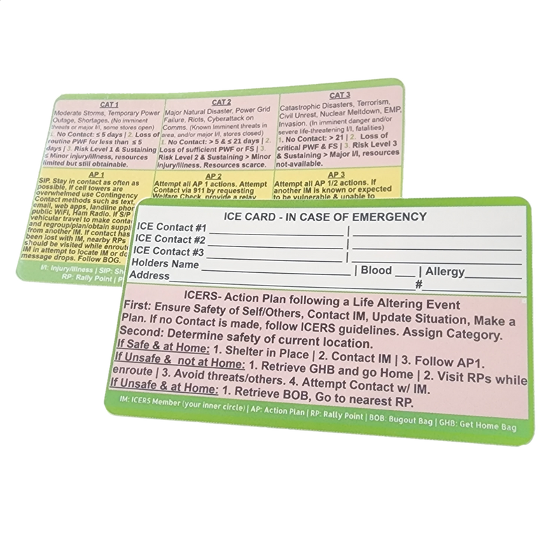 Load image into Gallery viewer, ICERS Quick Reference Decals - A supplement to the In Case of Emergency Response System
