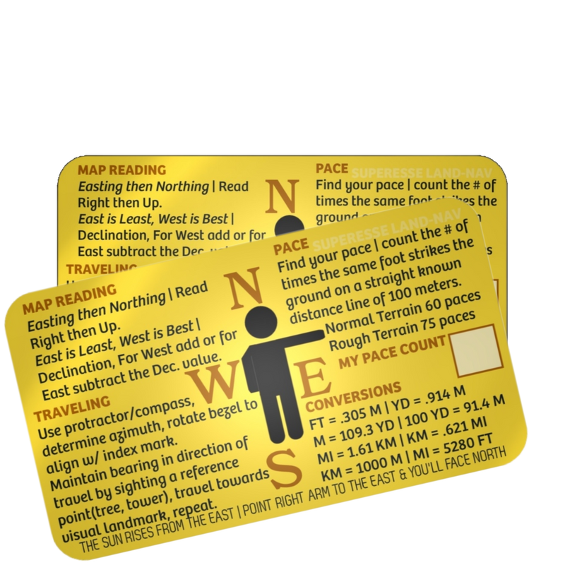Load image into Gallery viewer, Land Nav Decal - Map Reading, Conversions, Pace Count, &amp; Travel Tips
