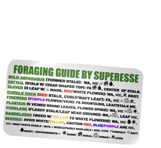 Load image into Gallery viewer, Survival Reference Decal Pack - Collection of 11 Stickers

