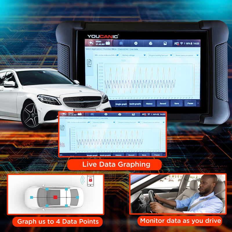 Load image into Gallery viewer, YOUCANIC UCAN-II-C Pro OBD2 Scanner – Full-System Diagnostics, Bi-Directional Control, Coding, Special Functions &amp; Free Lifetime Updates
