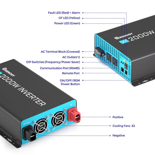 2000W 12V Pure Sine Wave Inverter with Power Saving Mode (New Edition)