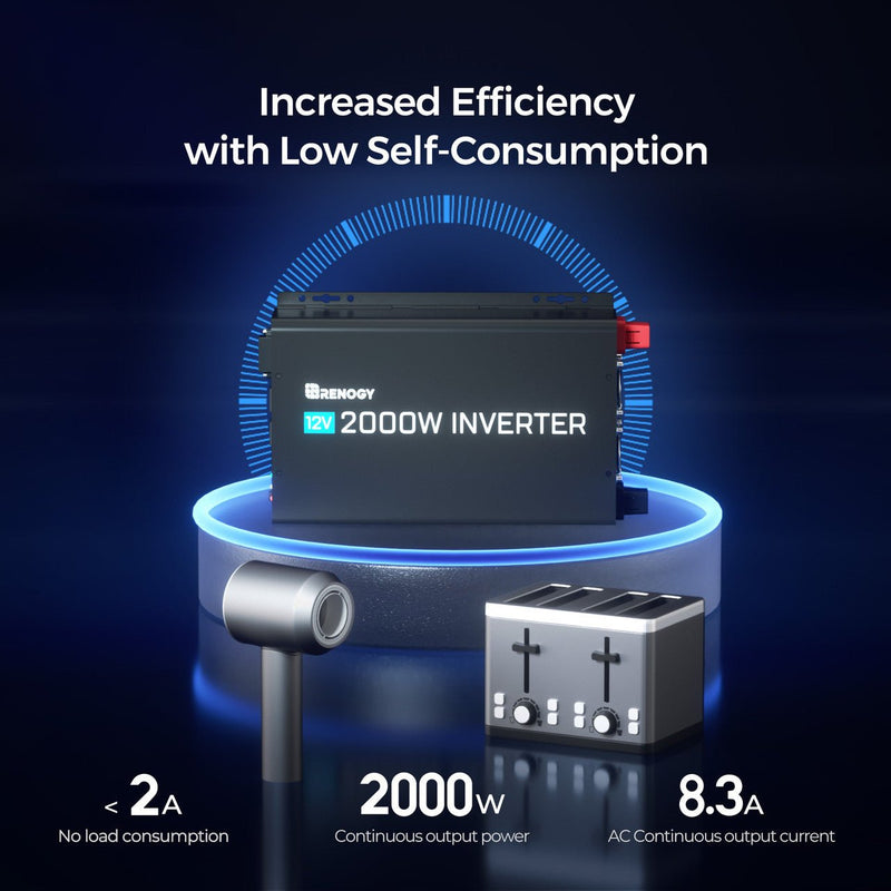 Load image into Gallery viewer, 2000W 12V Pure Sine Wave Inverter with Power Saving Mode (New Edition)
