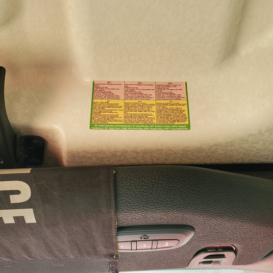 ICERS Quick Reference Decals - A supplement to the In Case of Emergency Response System