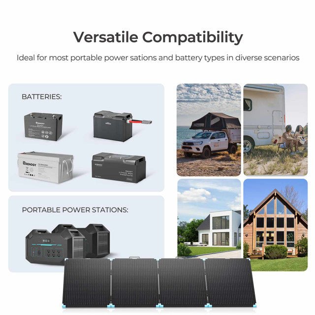 Load image into Gallery viewer, 220W Lightweight Portable Solar Suitcase
