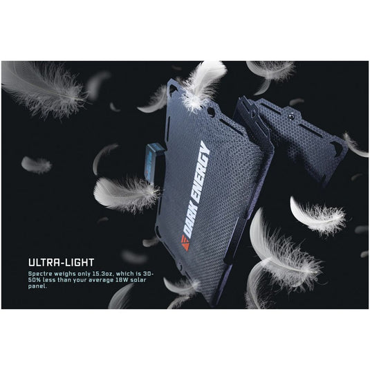 Dark Energy Spectre 18W Solar Panel