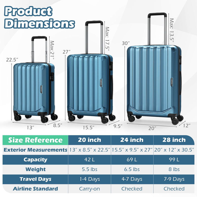 Load image into Gallery viewer, 3-Piece Hardside Luggage Set (20/24/28 Inch) Lightweight with 3-Digital Lock
