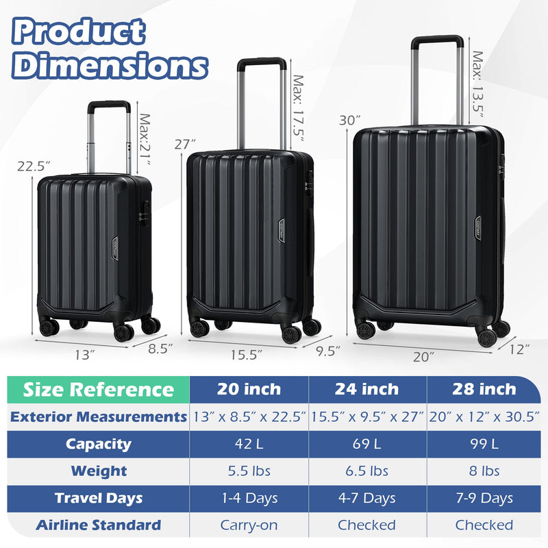 Load image into Gallery viewer, 3-Piece Hardside Luggage Set (20/24/28 Inch) Lightweight with 3-Digital Lock
