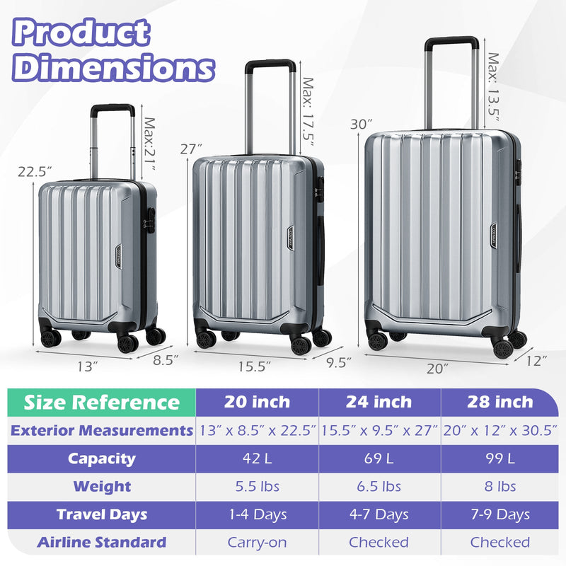 Load image into Gallery viewer, 3-Piece Hardside Luggage Set (20/24/28 Inch) Lightweight with 3-Digital Lock
