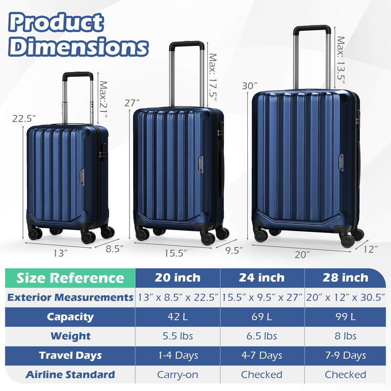 Load image into Gallery viewer, 3-Piece Hardside Luggage Set (20/24/28 Inch) Lightweight with 3-Digital Lock
