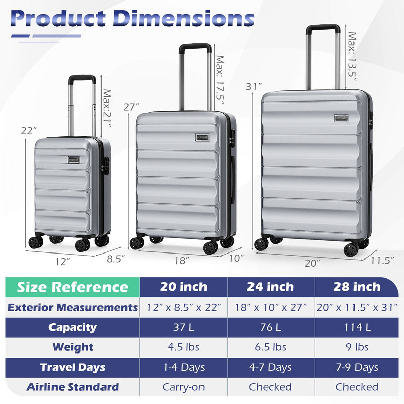 Load image into Gallery viewer, 3-Piece Hardside Luggage Set 20/24/28 Inch Lightweight Hardside Suitcases
