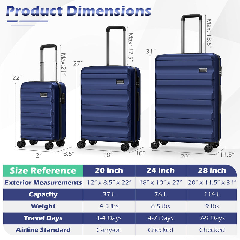 Load image into Gallery viewer, 3-Piece Hardside Luggage Set 20/24/28 Inch Lightweight Hardside Suitcases
