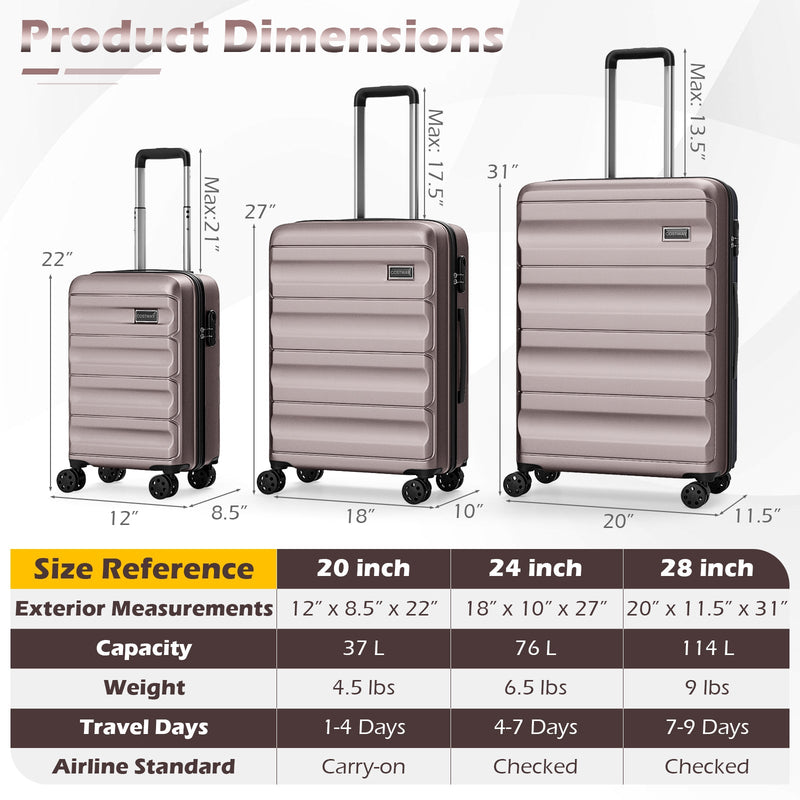 Load image into Gallery viewer, 3-Piece Hardside Luggage Set 20/24/28 Inch Lightweight Hardside Suitcases
