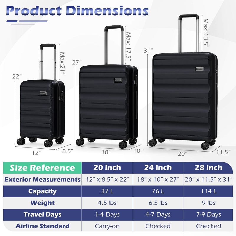 Load image into Gallery viewer, 3-Piece Hardside Luggage Set 20/24/28 Inch Lightweight Hardside Suitcases
