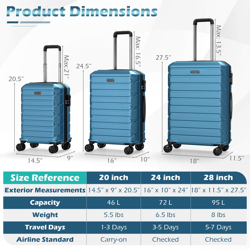 Load image into Gallery viewer, 3-Piece Hardside Luggage Set Lightweight Hardside Suitcases with 8-Spinner Wheels
