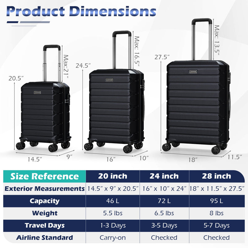 Load image into Gallery viewer, 3-Piece Hardside Luggage Set Lightweight Hardside Suitcases with 8-Spinner Wheels
