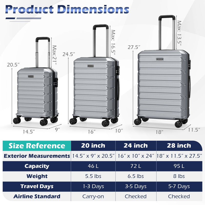 Load image into Gallery viewer, 3-Piece Hardside Luggage Set Lightweight Hardside Suitcases with 8-Spinner Wheels
