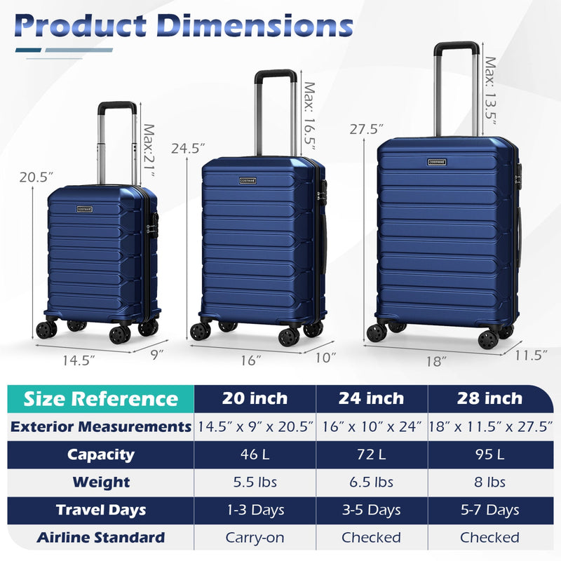Load image into Gallery viewer, 3-Piece Hardside Luggage Set Lightweight Hardside Suitcases with 8-Spinner Wheels
