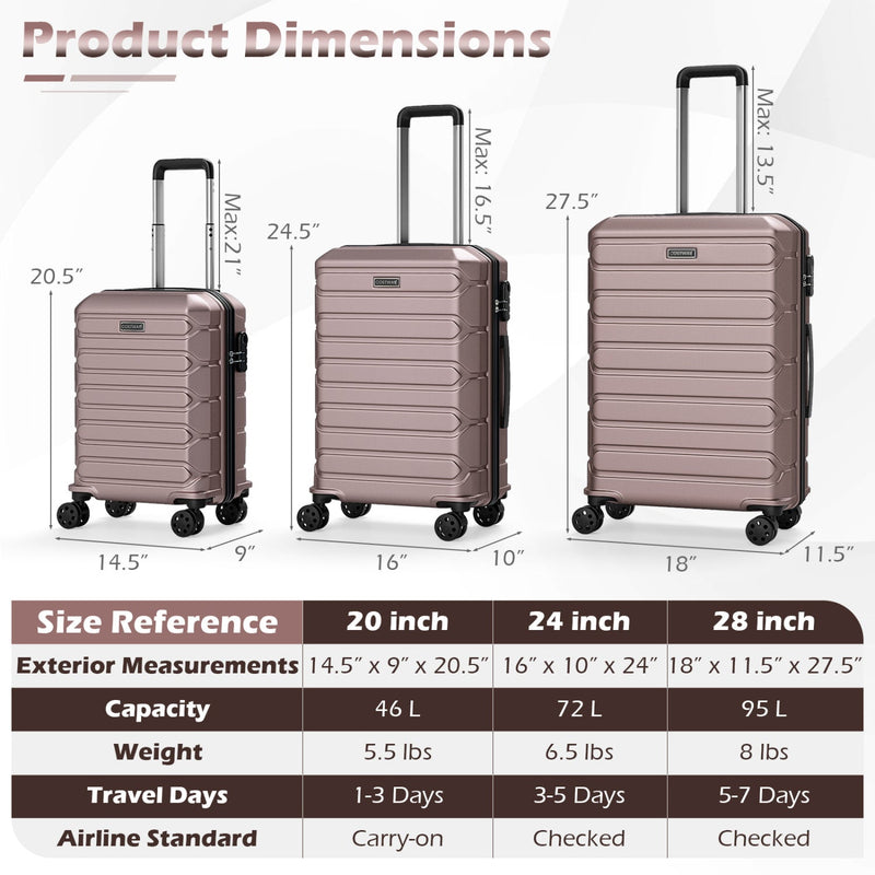 Load image into Gallery viewer, 3-Piece Hardside Luggage Set Lightweight Hardside Suitcases with 8-Spinner Wheels
